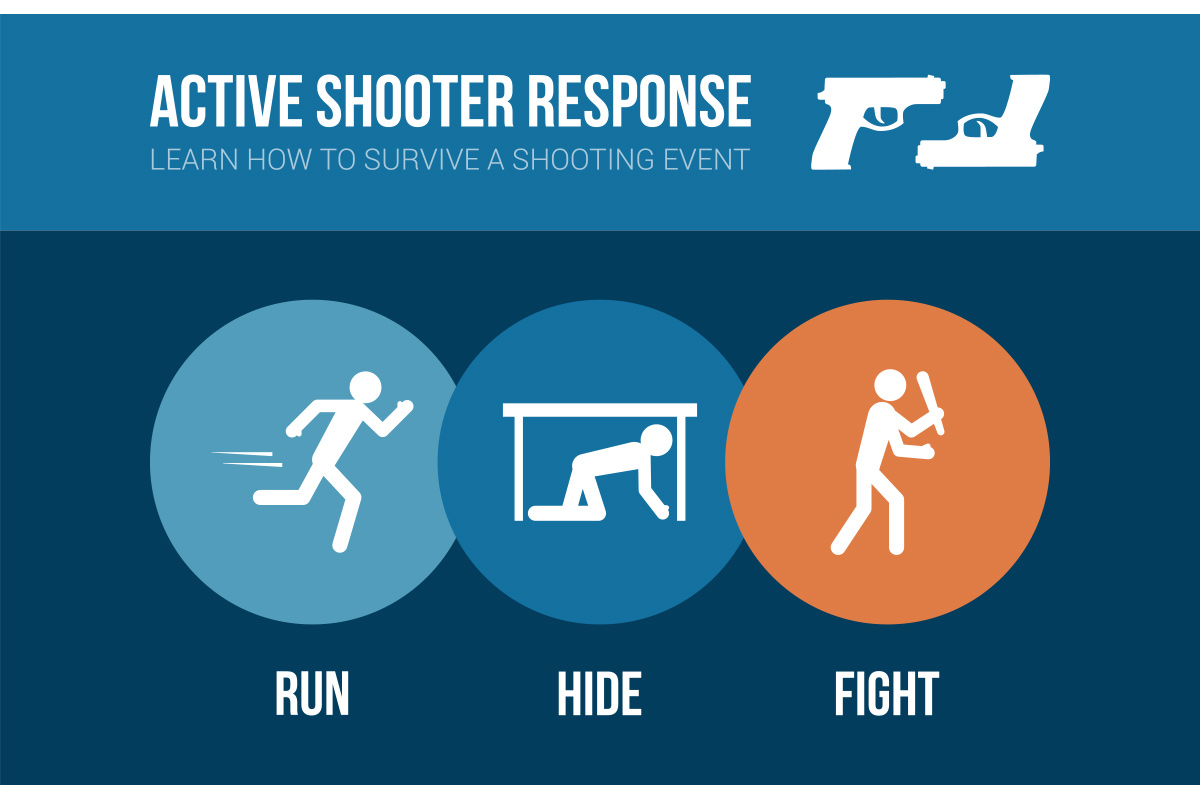 active-shooter-response-developing-a-tactical-playbook-police-chief