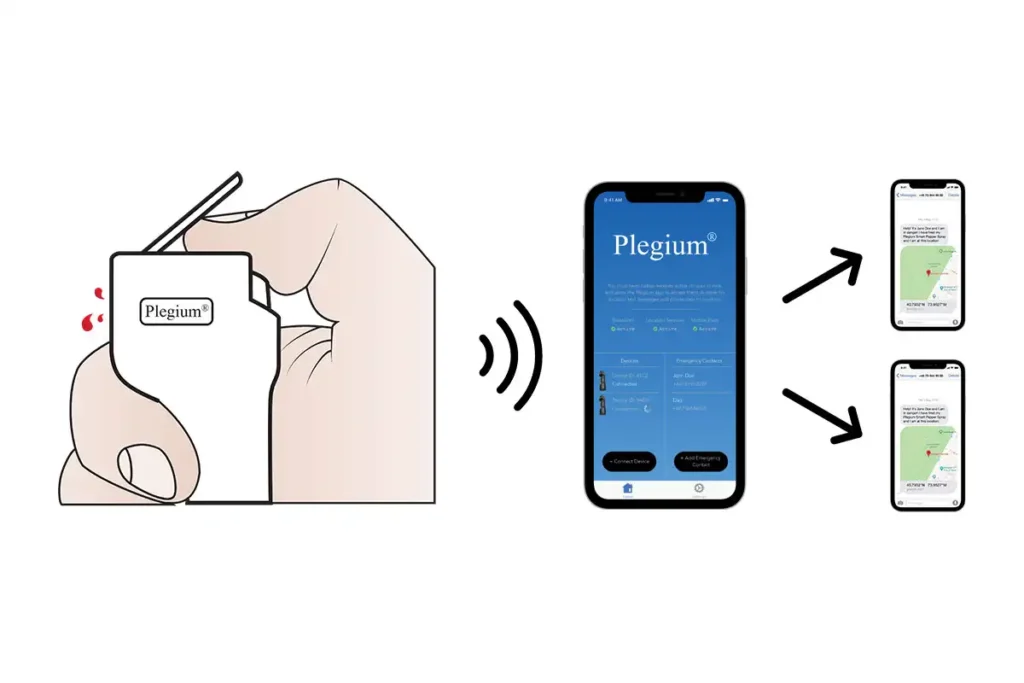 Plegium Smart Pepper Spray