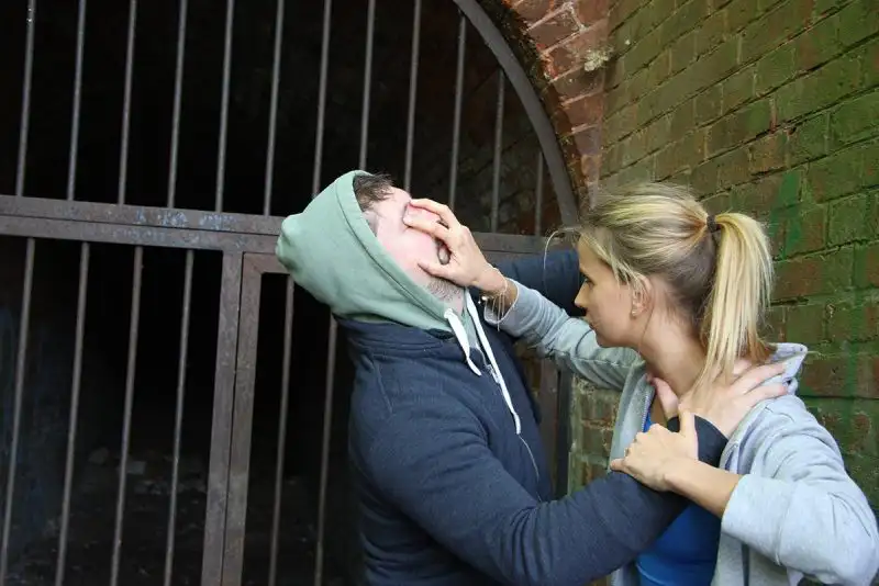 Self-Defense Training Priorities