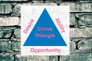 Crime Triangle