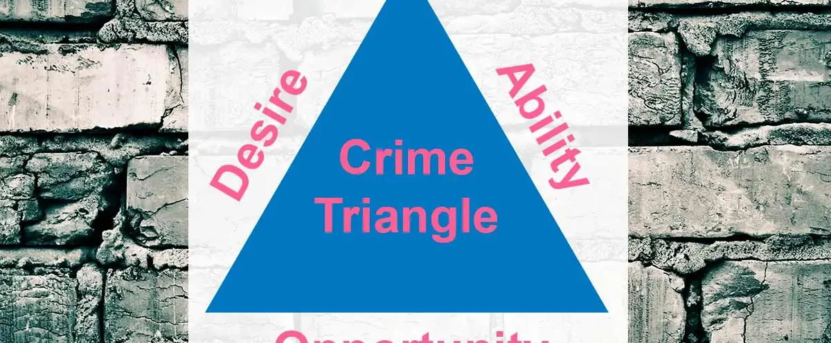 Crime Triangle